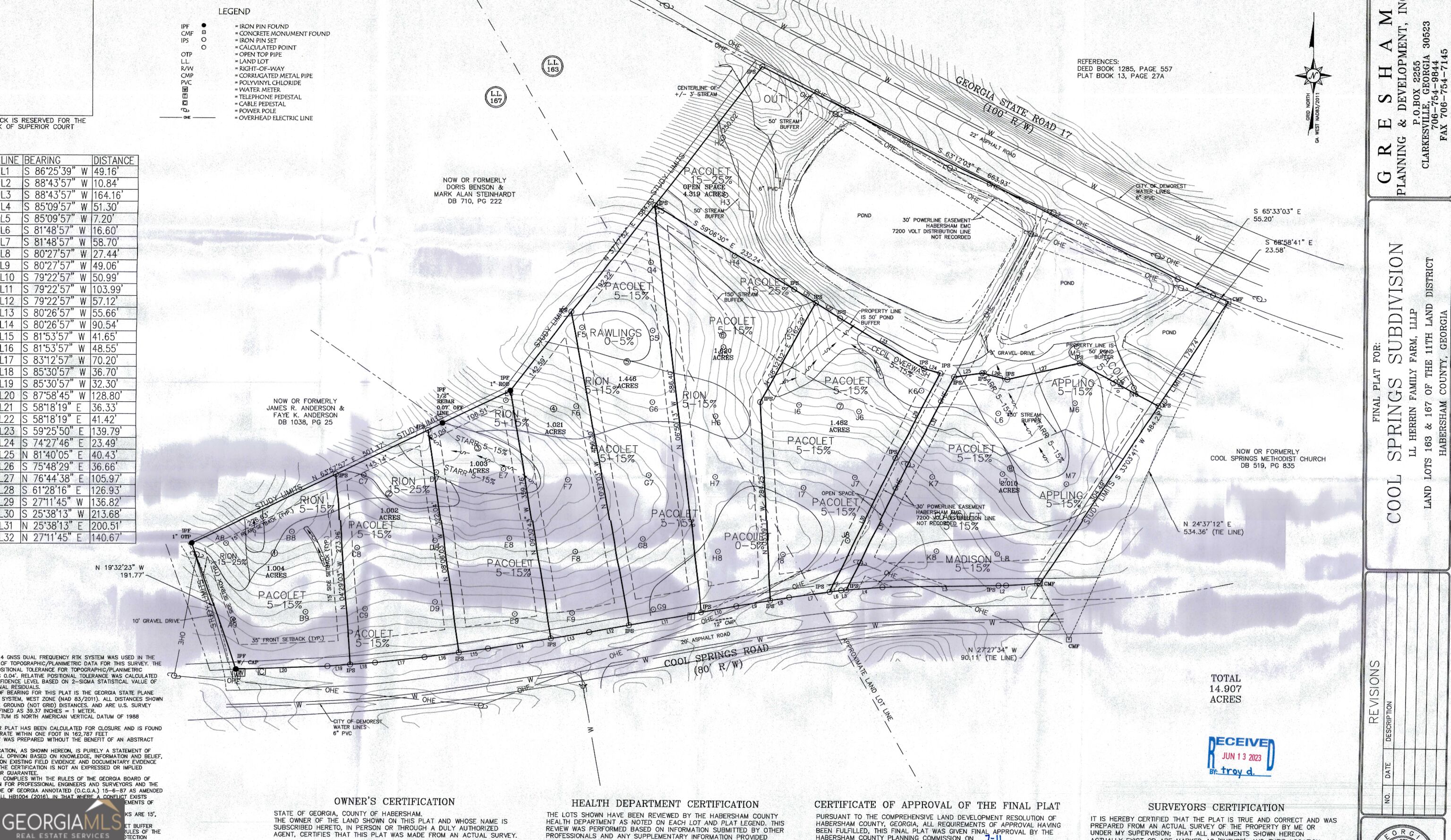 289 Cool Springs Road Property Photo 3