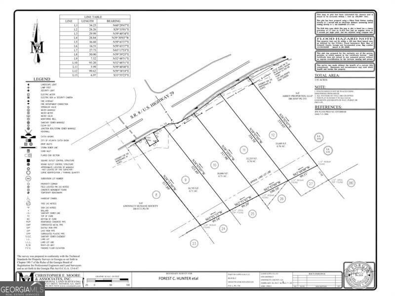 3684 Lawrenceville Highway Property Photo 1