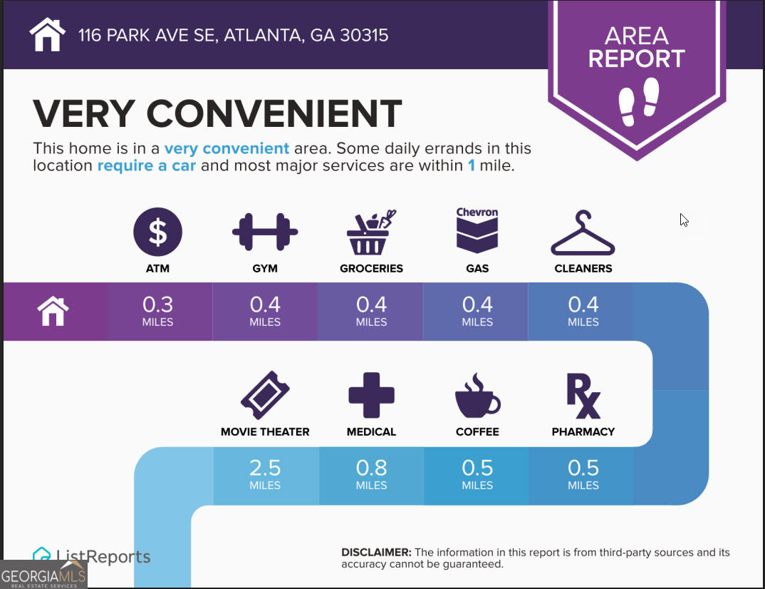116 Park Avenue Se Property Photo 24