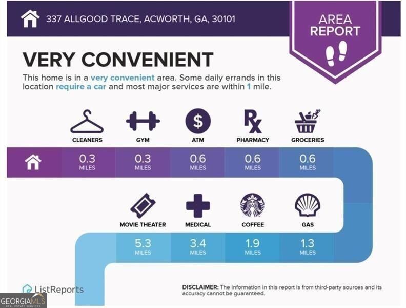 337 Allgood Trace Property Photo 55