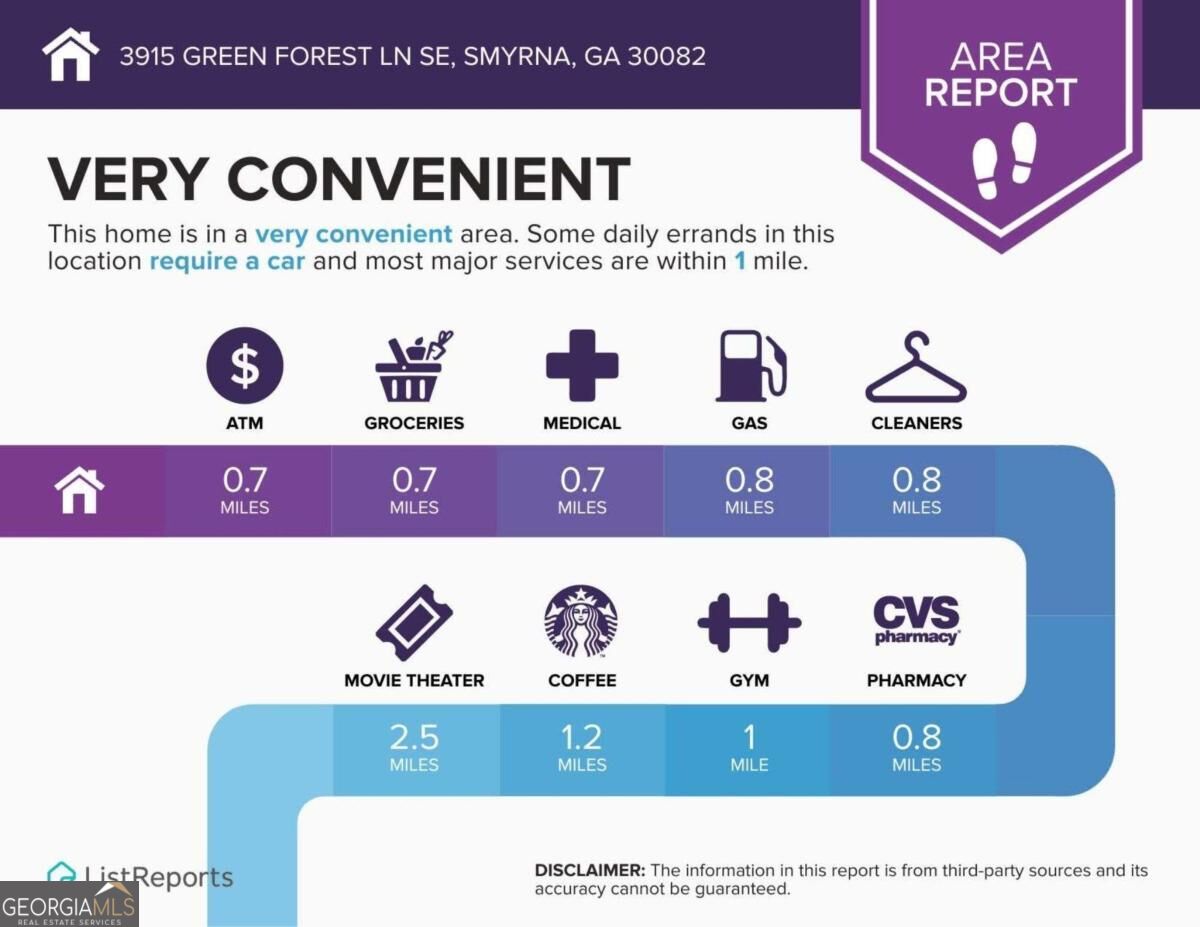 3915 Green Forest Lane Se Property Photo 43