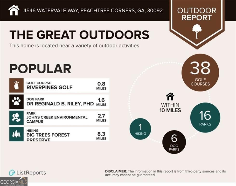 4546 Watervale Way Property Photo 52