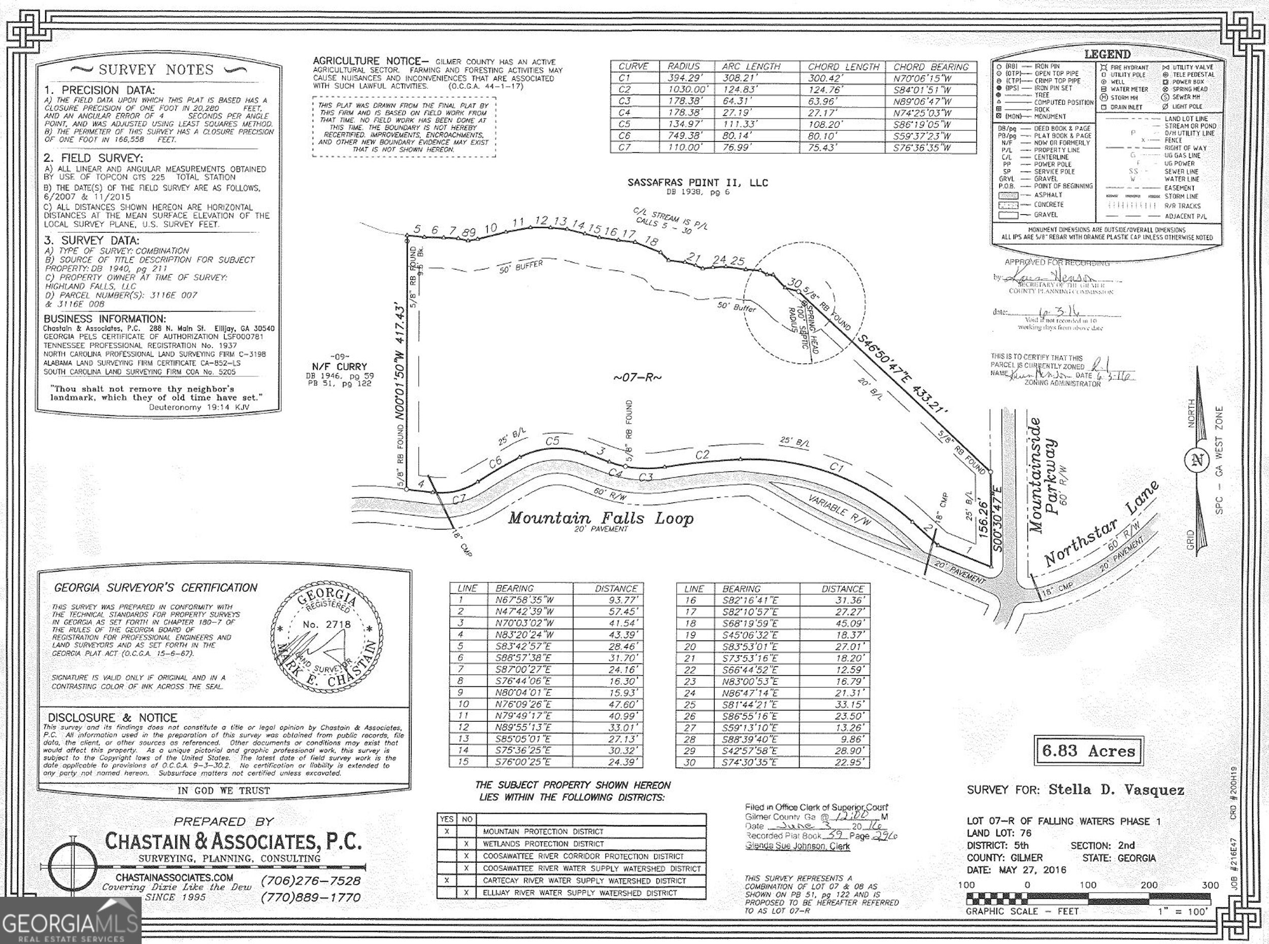 7r Mountain Falls Loop Property Photo 5