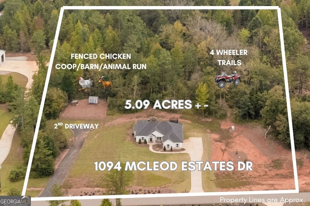 1094 Mcleod Estates Drive Property Photo 2