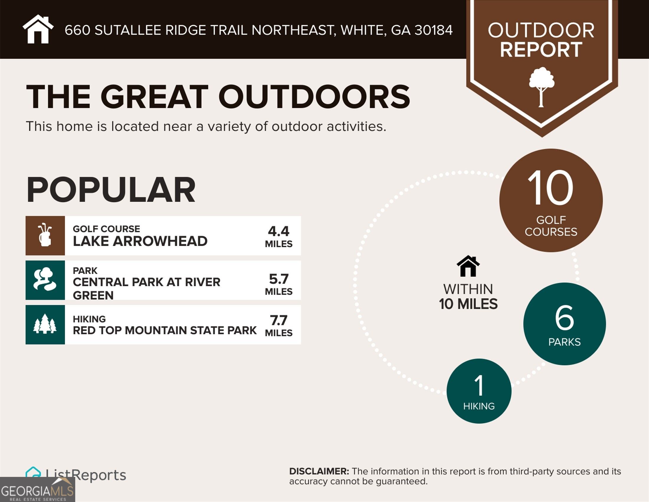 660 Sutallee Ridge Trail Ne Property Photo 54