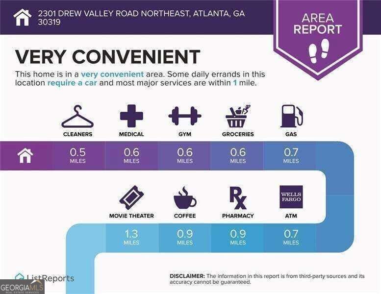 2301 Drew Valley Road Ne Property Photo 9