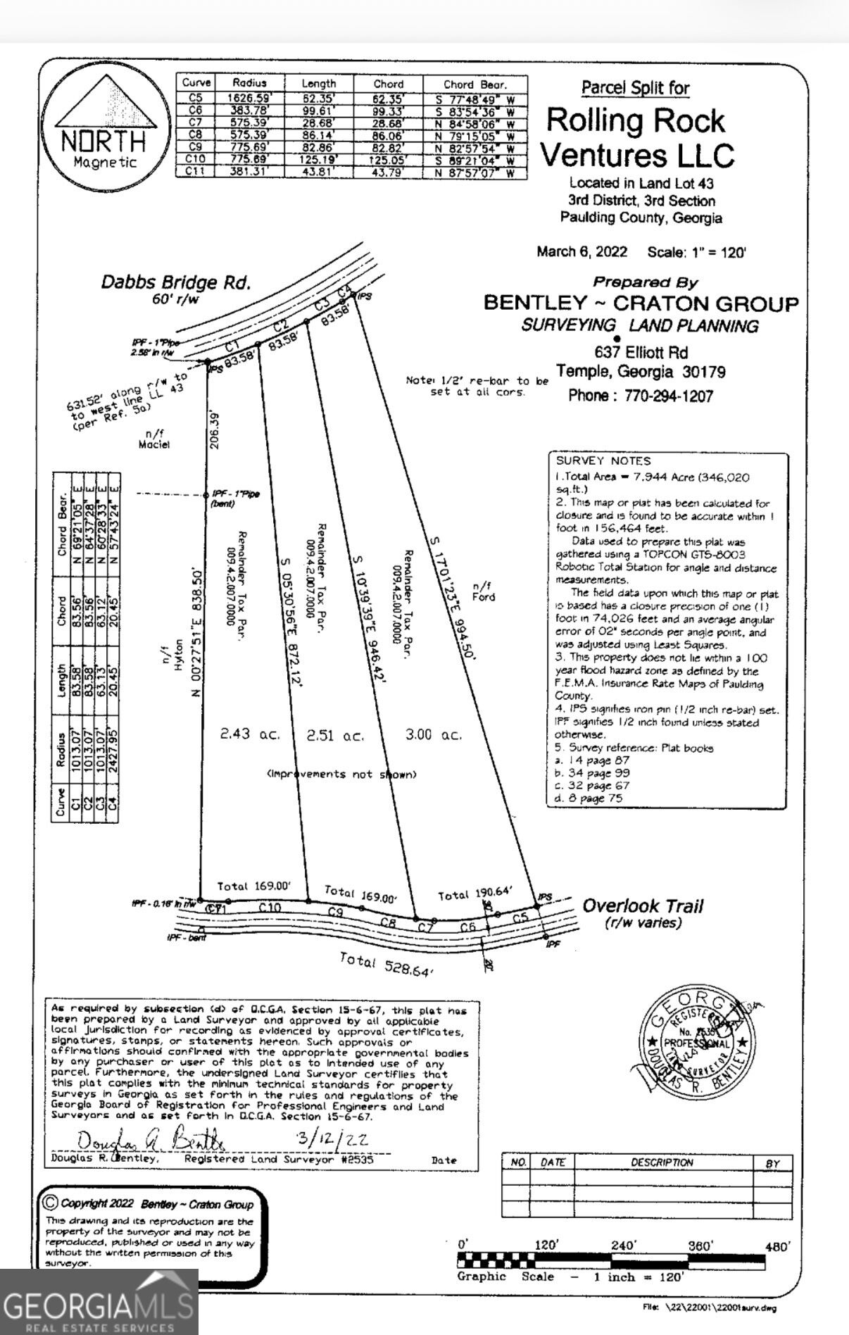 1135 Overlook Trail Property Photo 6