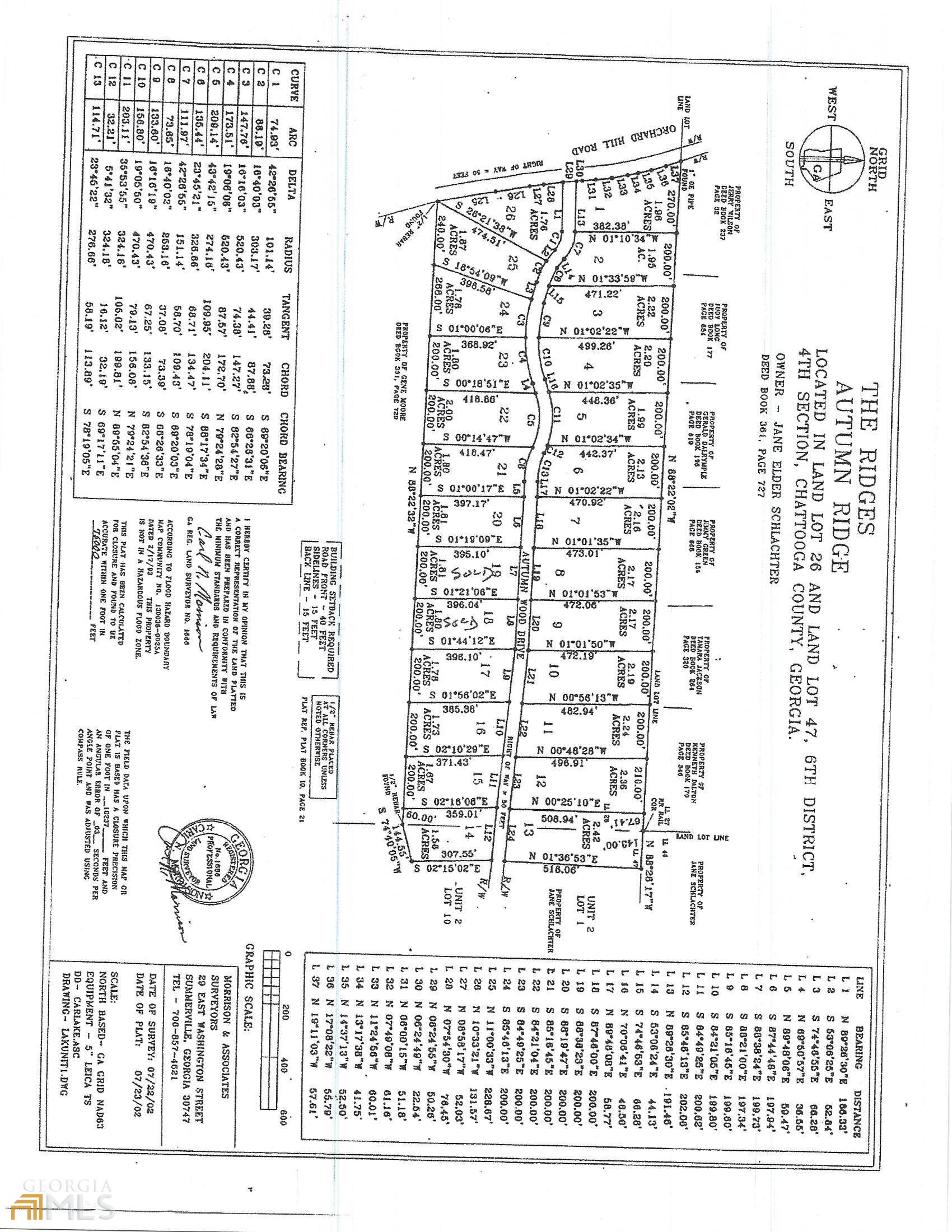 0 Autumnwood Drive Property Photo 14