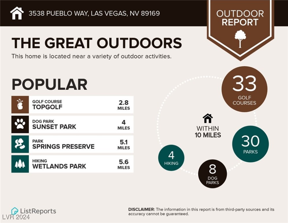 3538 Pueblo Way Property Photo 53