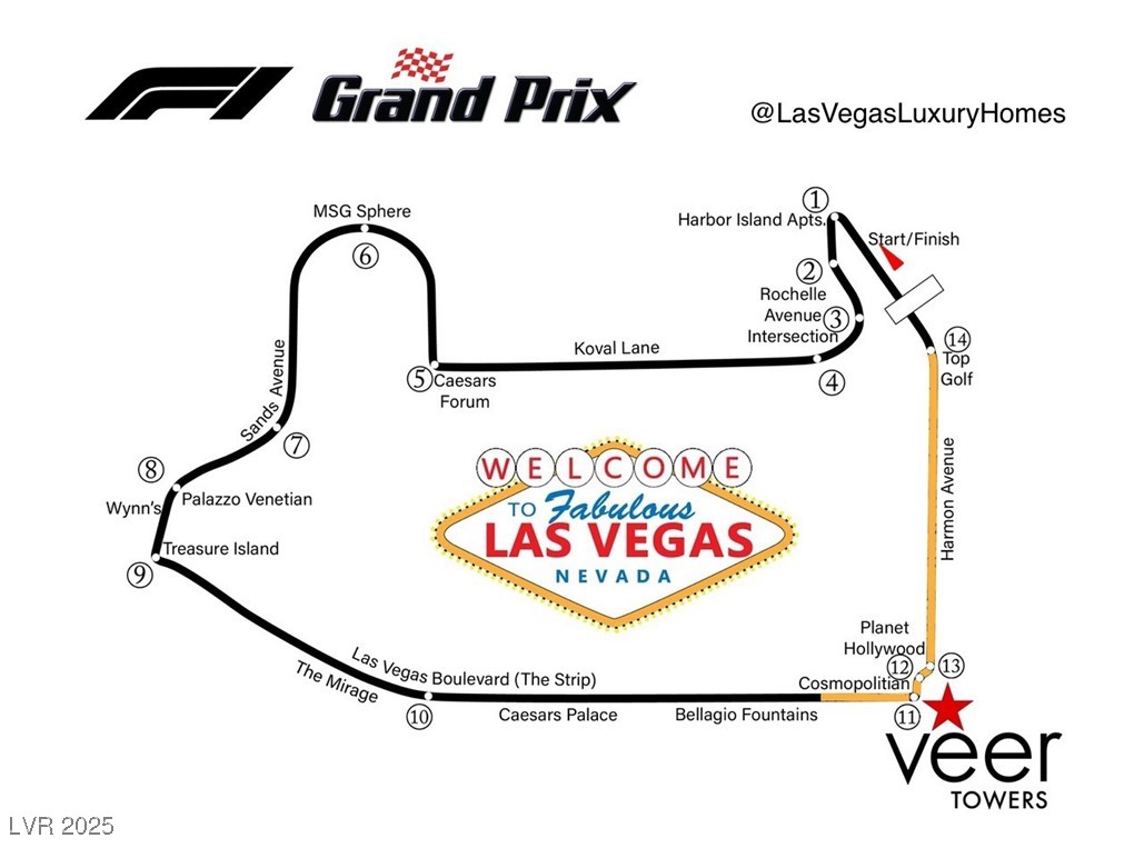 3726 Las Vegas Boulevard 705 Property Photo 33