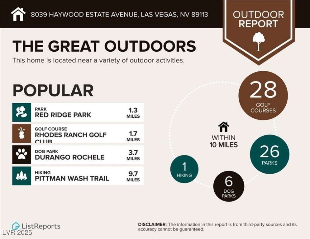 8039 Haywood Estate Avenue Property Photo 59