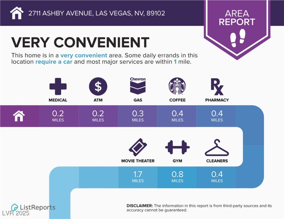 2711 Ashby Avenue Property Photo 93