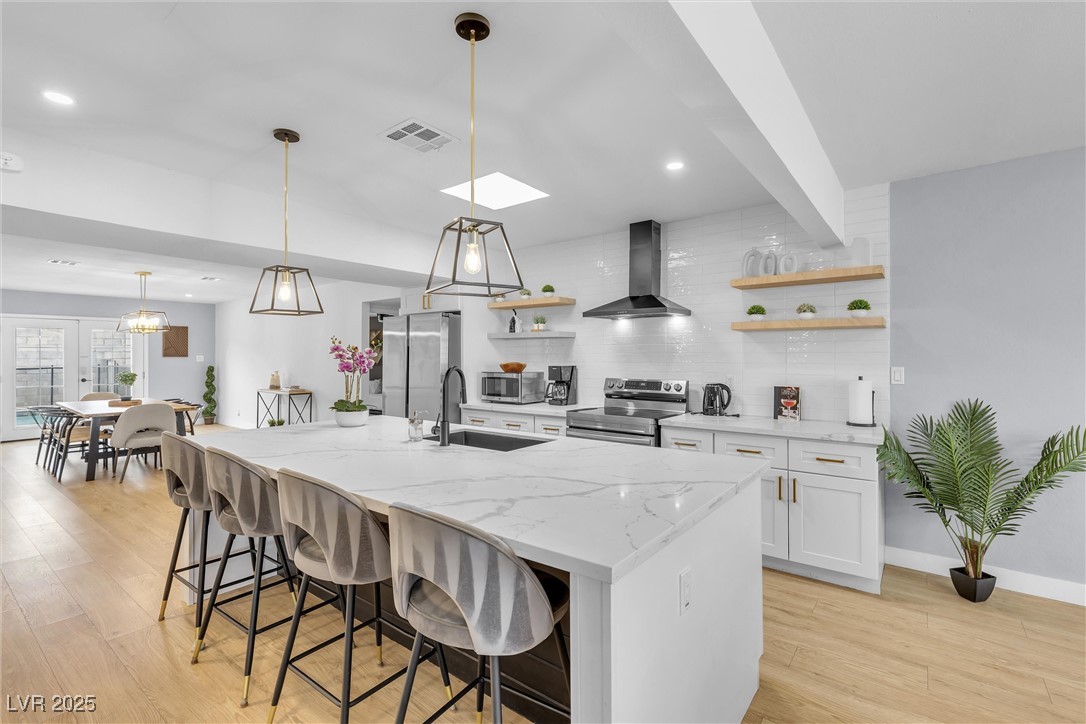 3611 Valencia Street Property Photo