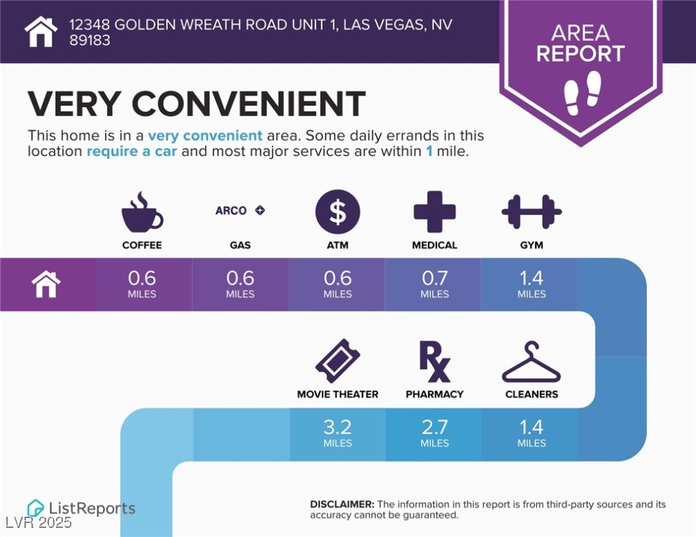 12348 Golden Wreath Road 1 Property Photo 14