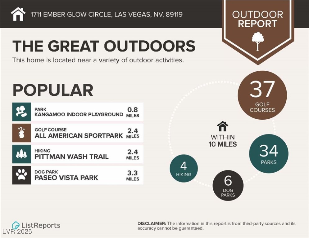 1711 Ember Glow Circle Property Photo 48