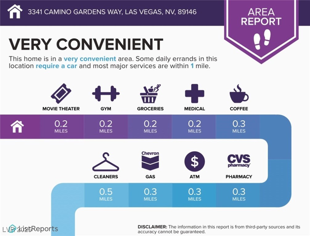3341 Camino Gardens Way Way Property Photo 83