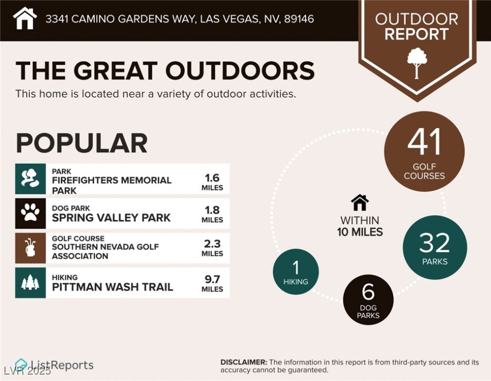 3341 Camino Gardens Way Way Property Photo 84