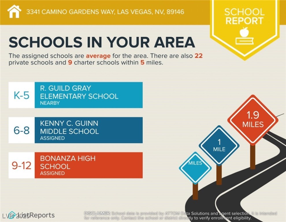 3341 Camino Gardens Way Way Property Photo 86