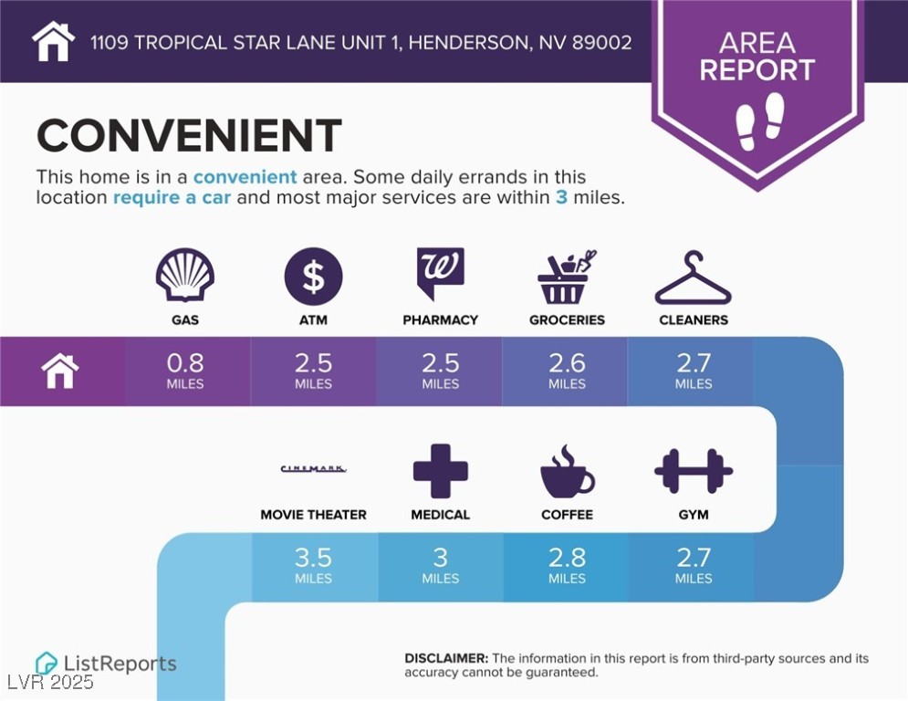 1109 Tropical Star Lane 1 Property Photo 39