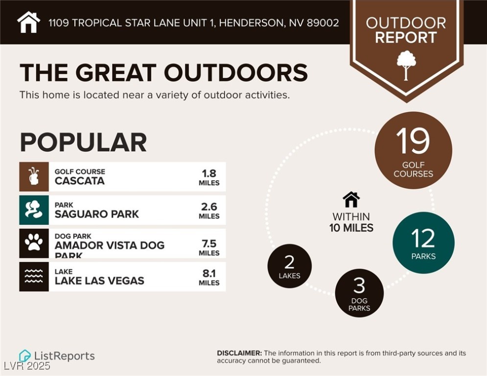 1109 Tropical Star Lane 1 Property Photo 40