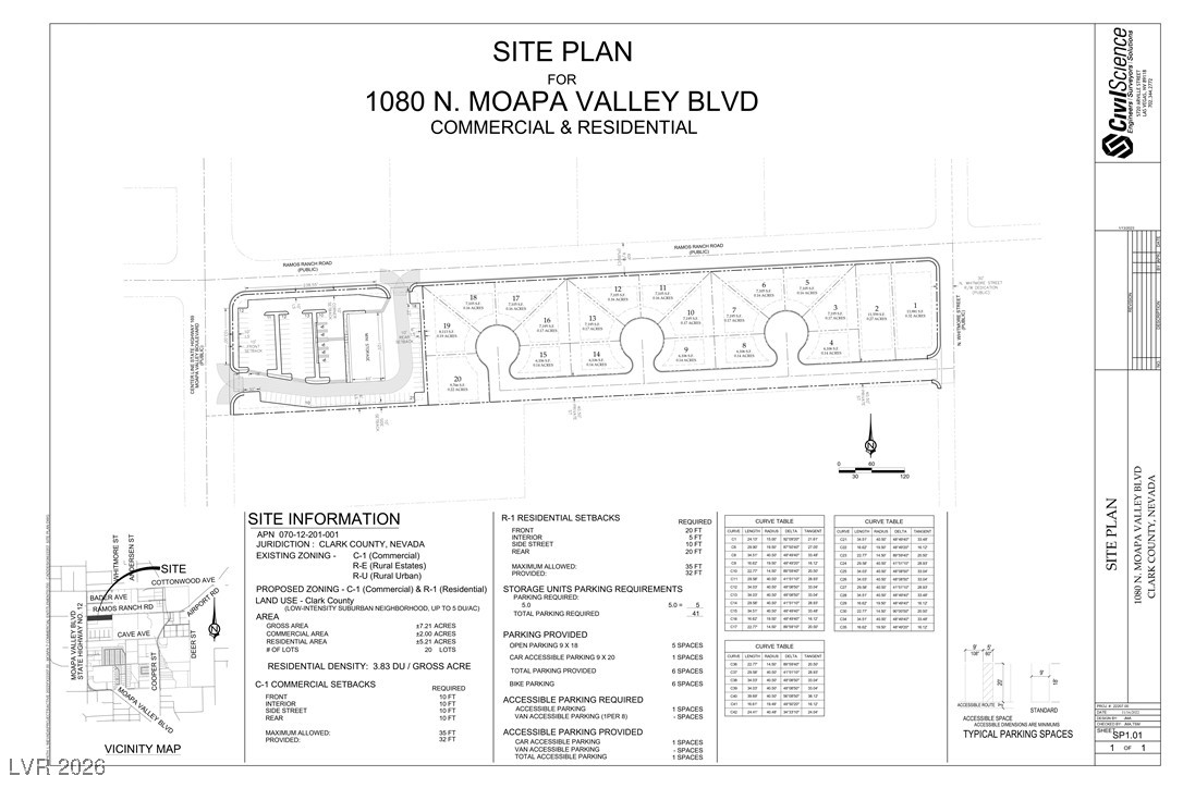 1080 North Moapa Valley Boulevard Property Photo 17