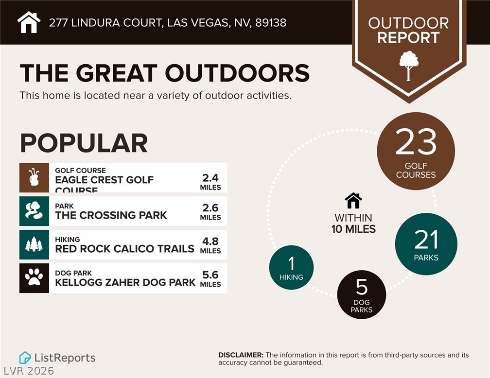 277 Lindura Court Property Photo 87