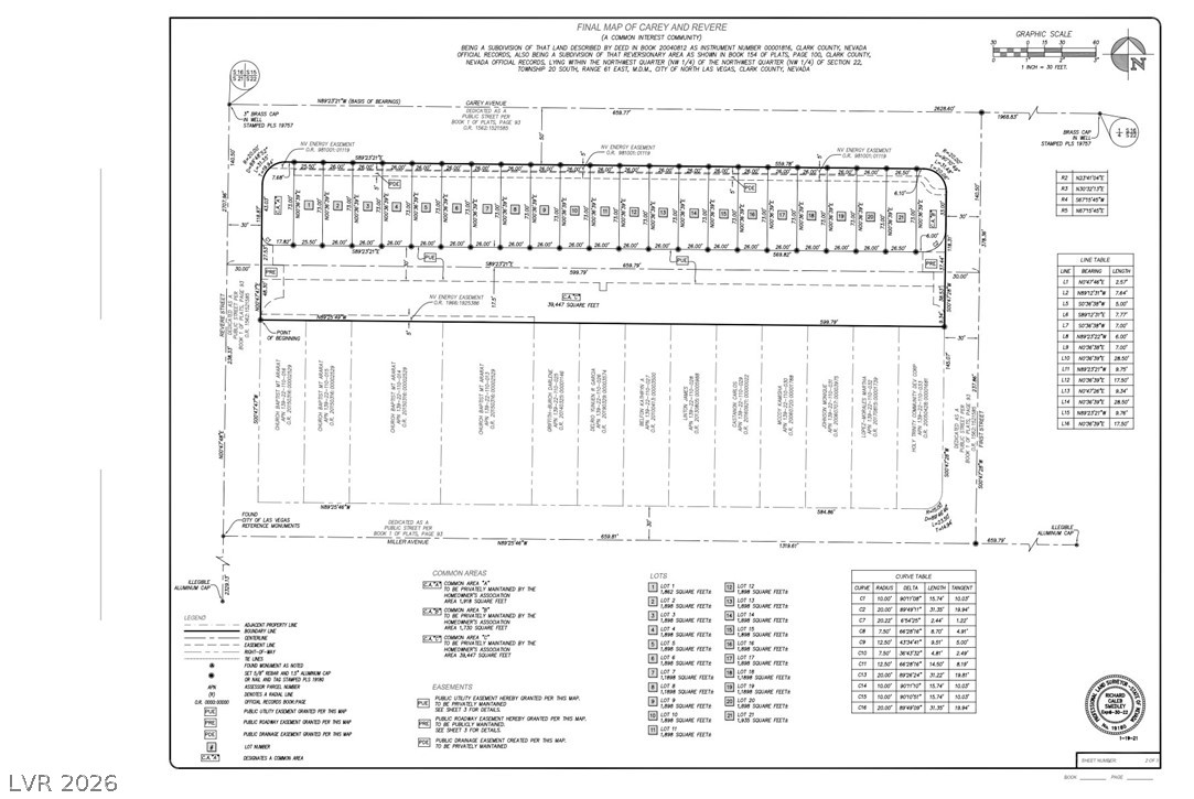 700 W Carey Ave Property Photo 4