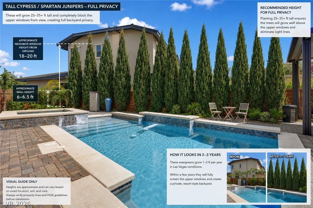 5523 Kyle Peak Court Property Photo 62