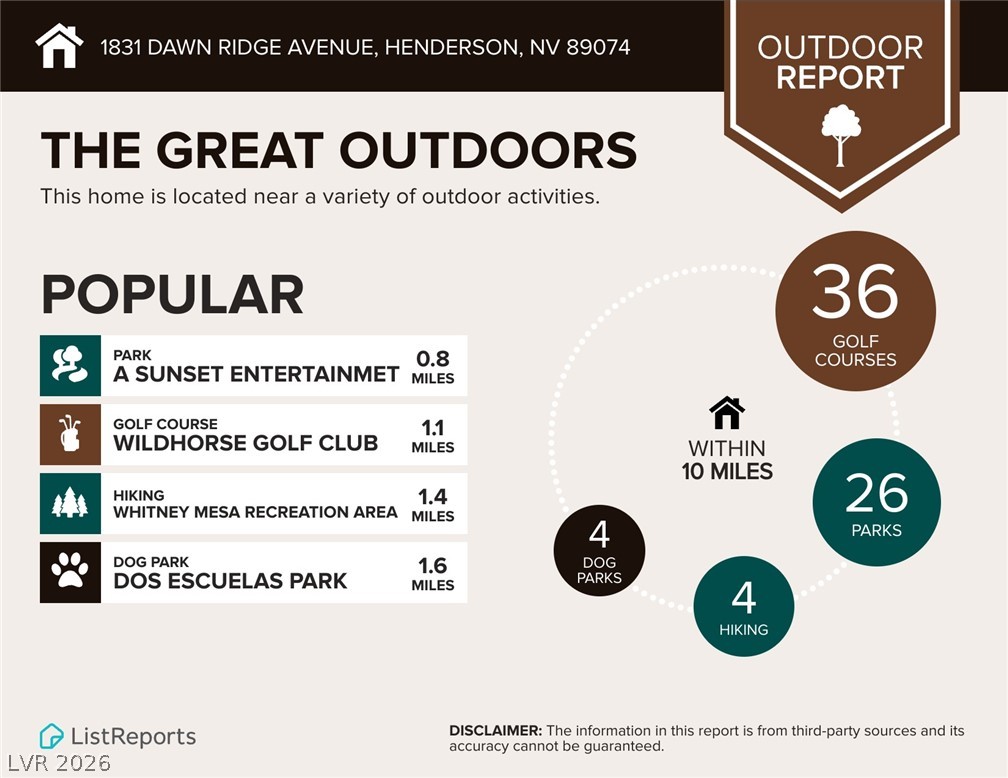 1831 Dawn Ridge Avenue Property Photo 34