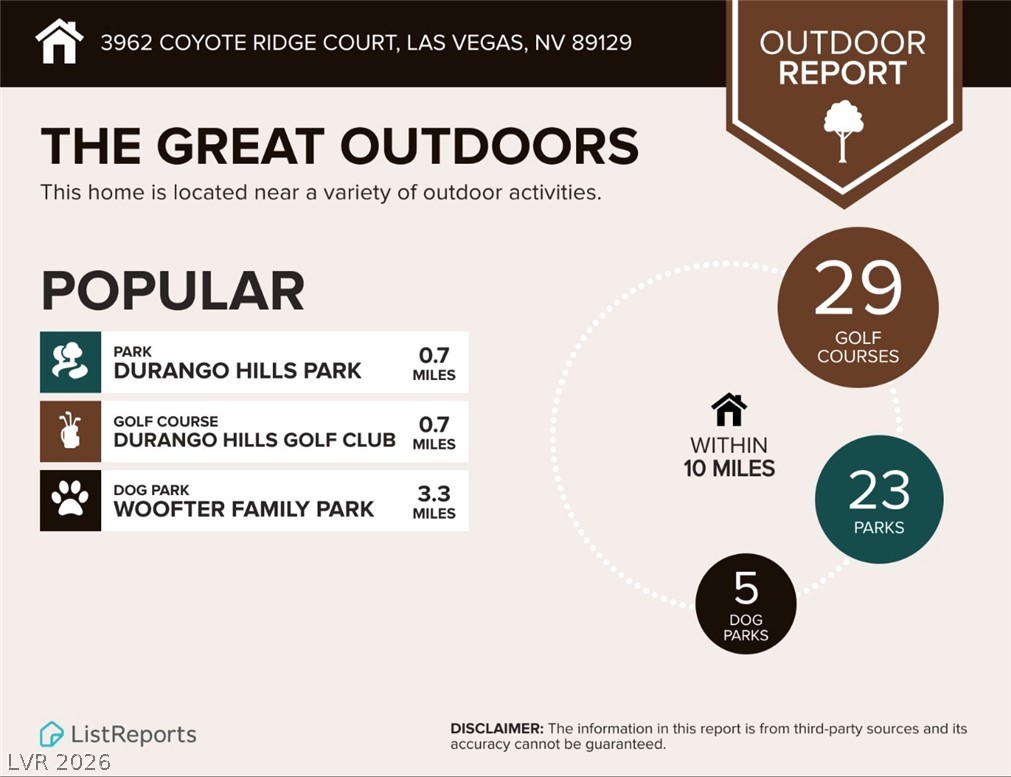 3962 Coyote Ridge Court Property Photo 43