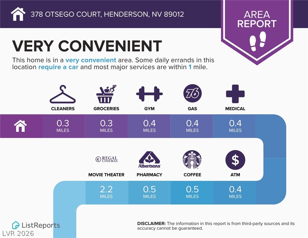 378 Otsego Court Property Photo 50