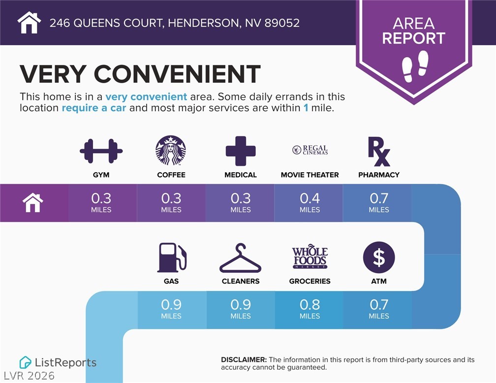 246 Queens Court Property Photo 51