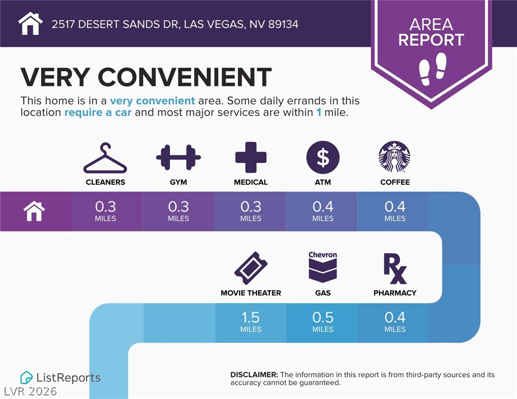 2517 Desert Sands Drive Property Photo 82