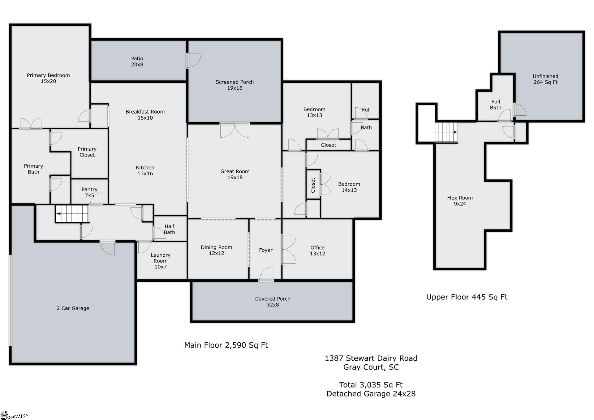 1387 Stewart Dairy Road Property Photo 50