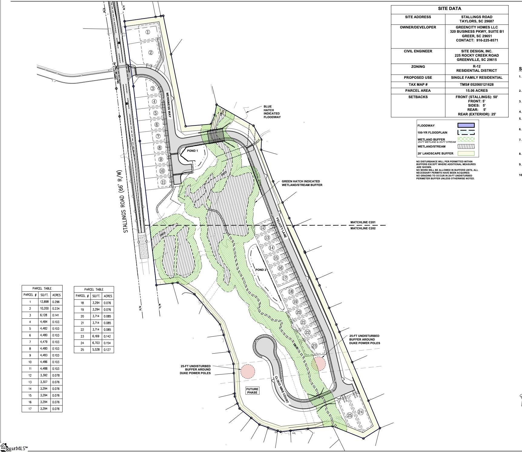 TBD Stallings Road Property Photo 1