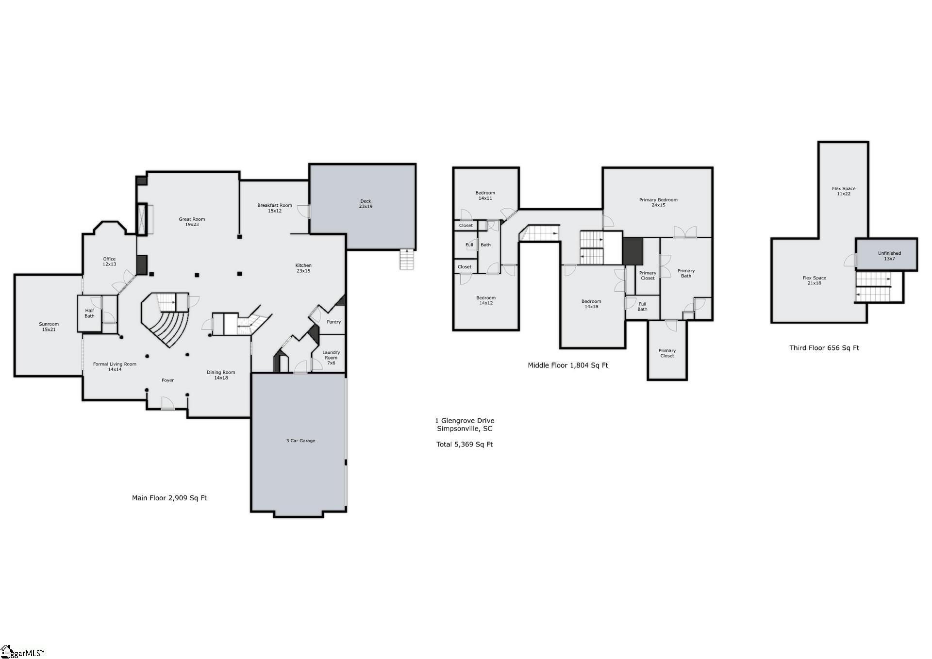 1 Glengrove Drive Property Photo 48