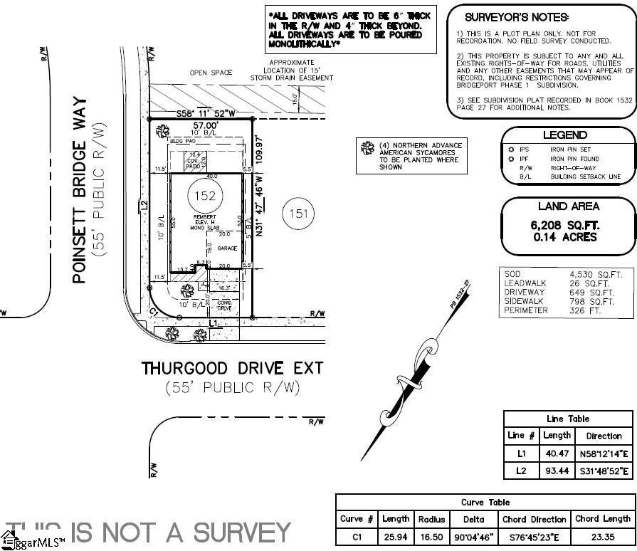 218 Poinsett Bridge Way Property Photo 4