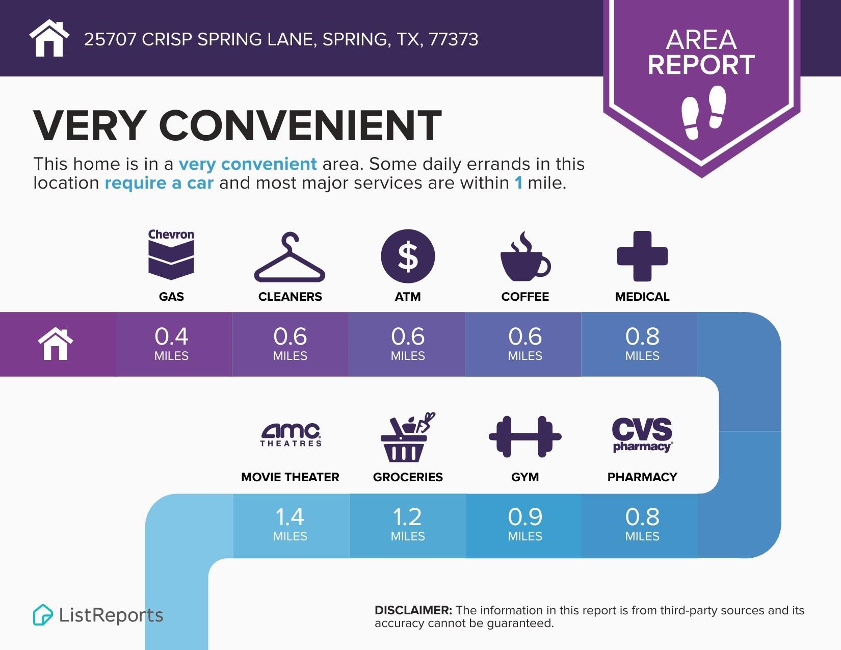 25707 Crisp Spring Lane Property Photo 11