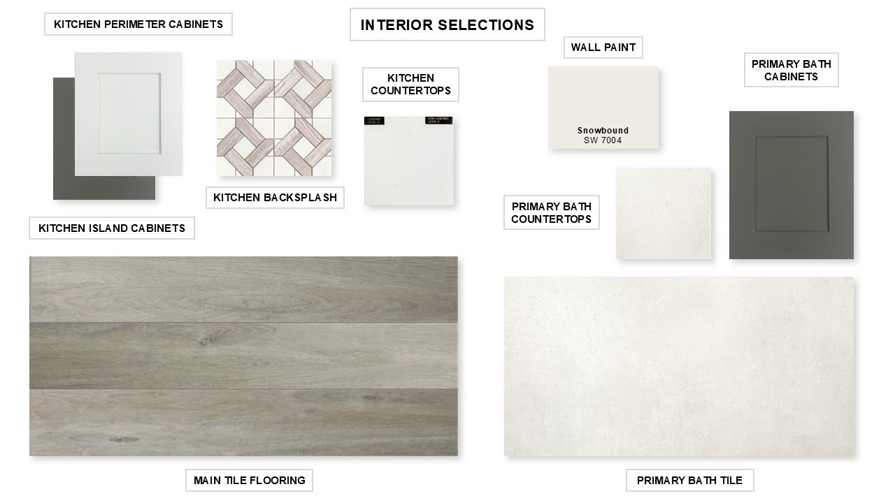 18435 Chameleon Court Property Photo 21