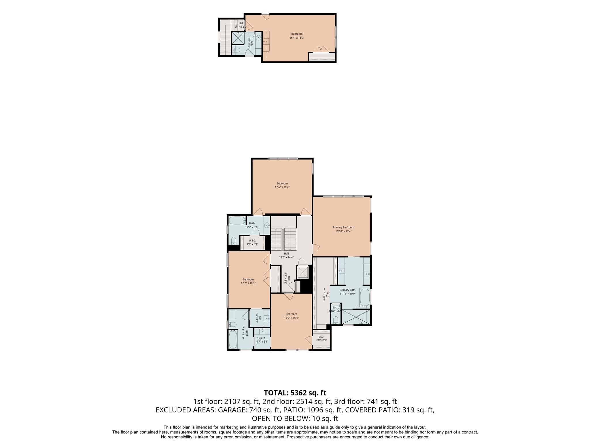 2030 Quenby Street Property Photo 43