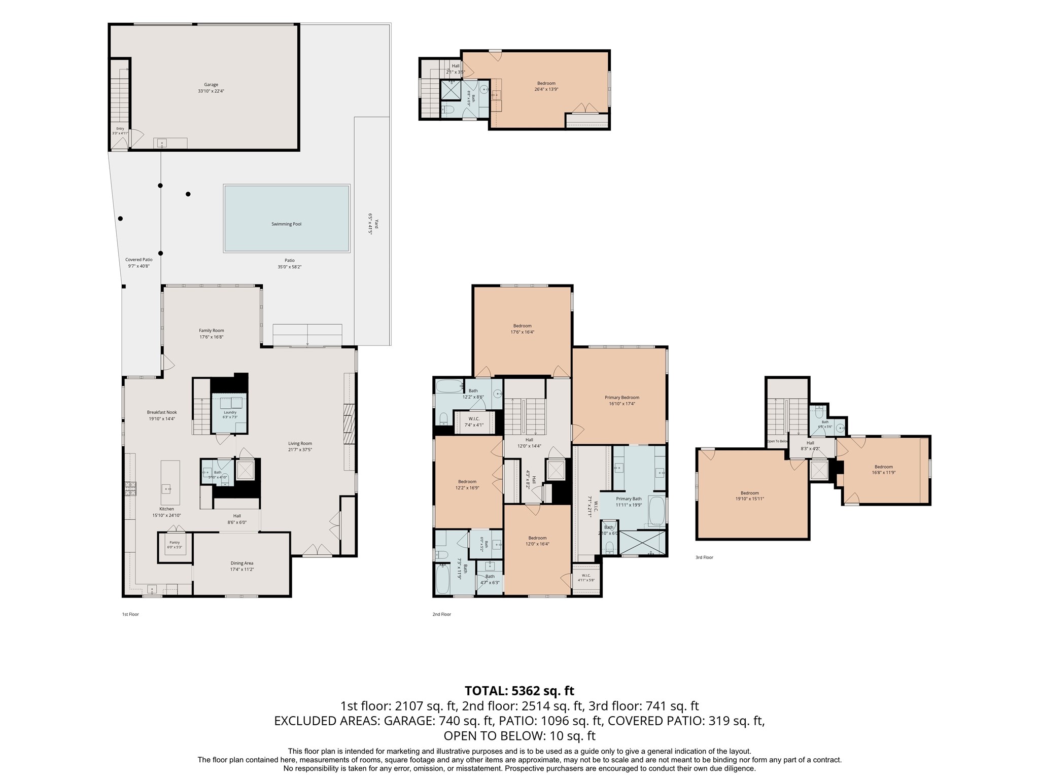 2030 Quenby Street Property Photo 45