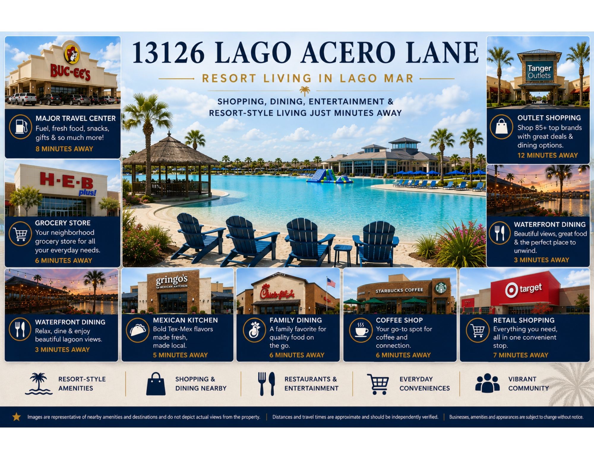 13126 Lago Acero Lane Property Photo 45