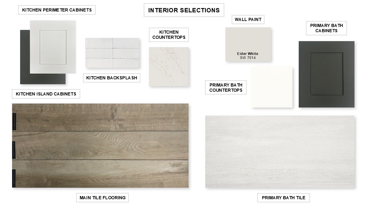 517 Red Eyed Vireo Court Property Photo 3