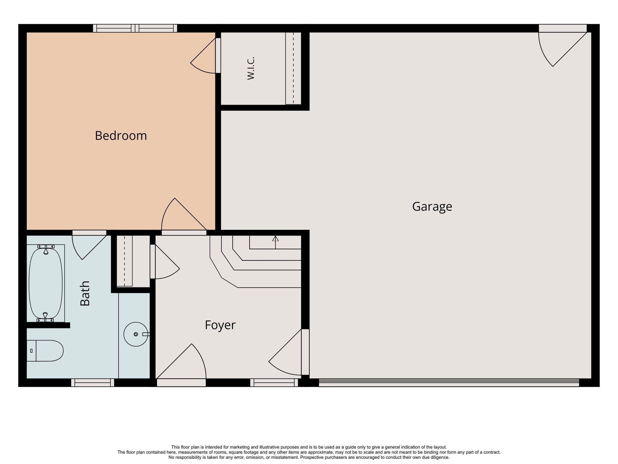 508 Sul Ross Street A Property Photo 27