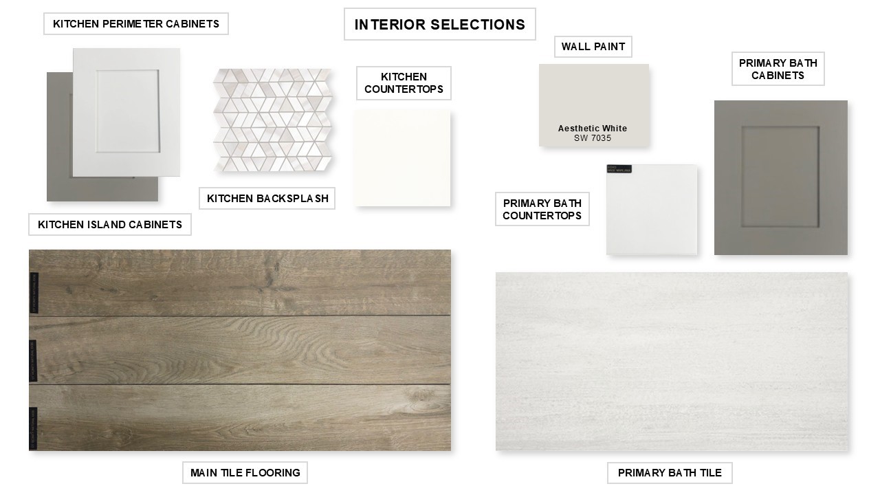 11911 Greenwood Drive Property Photo 19