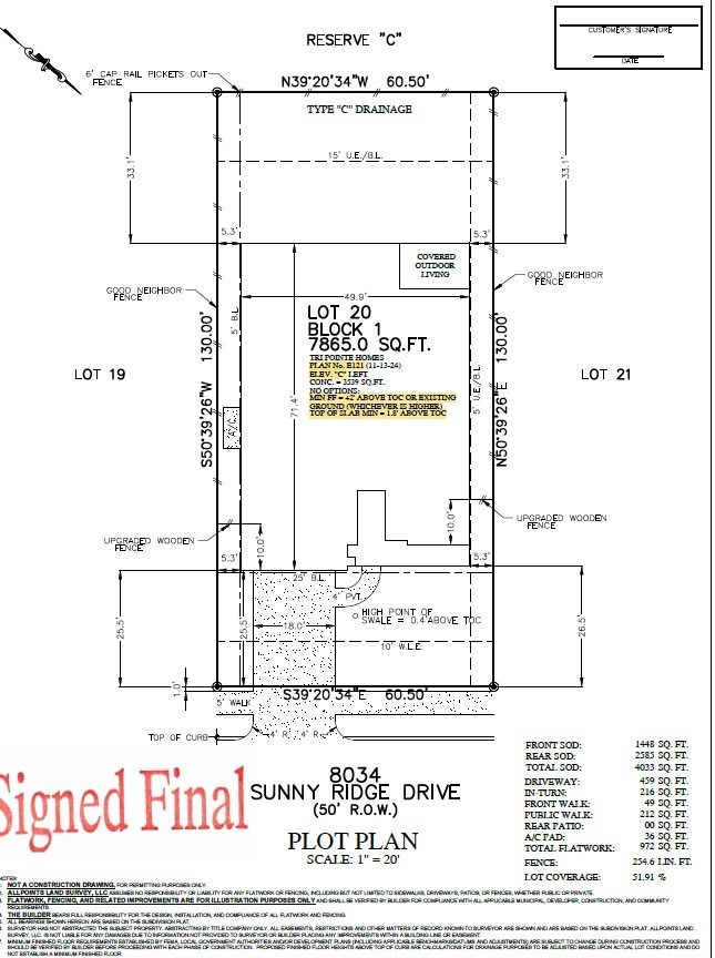 8034 Sunny Ridge Drive Property Photo 19