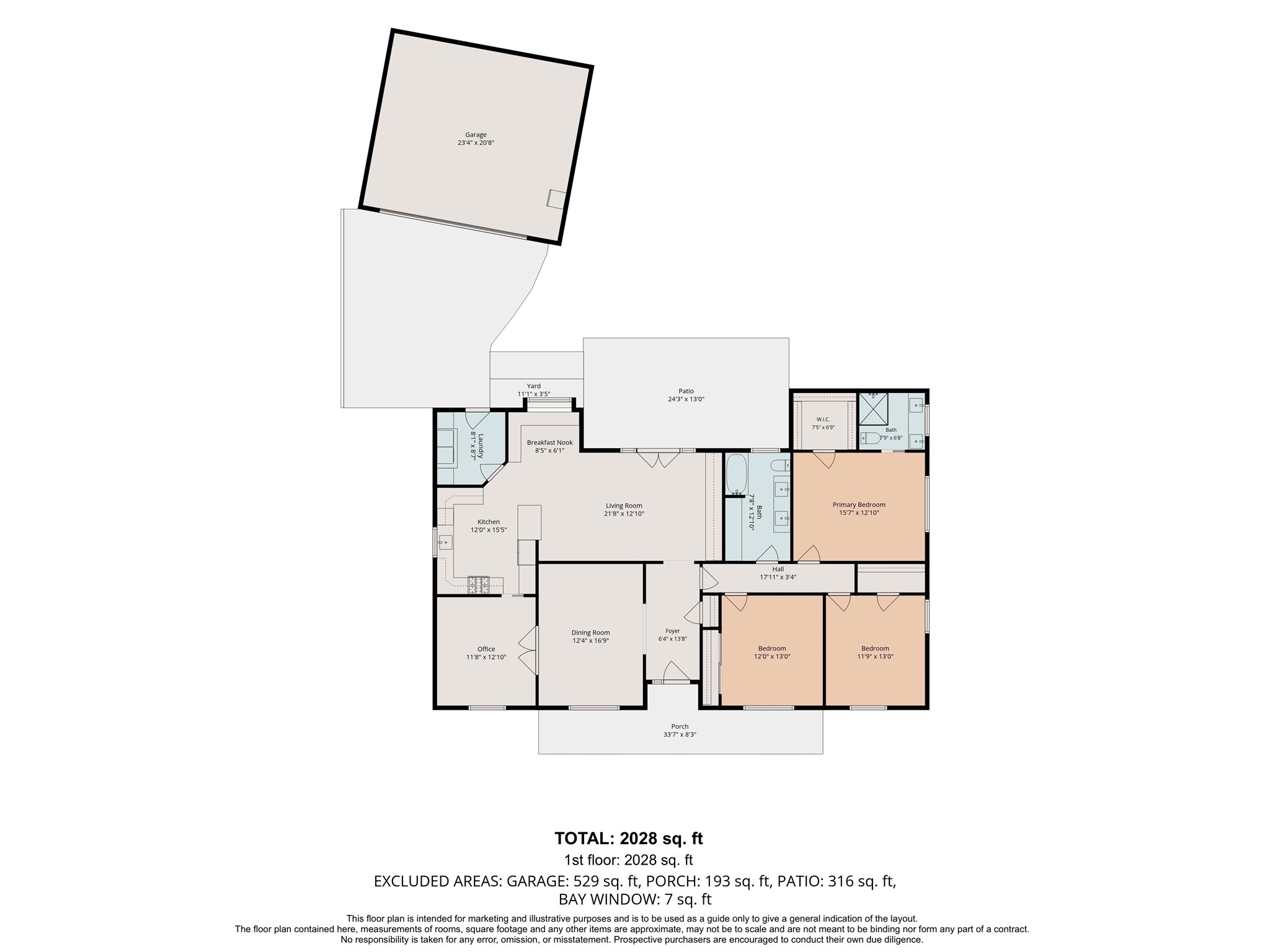 7902 Burgoyne Road Property Photo 31