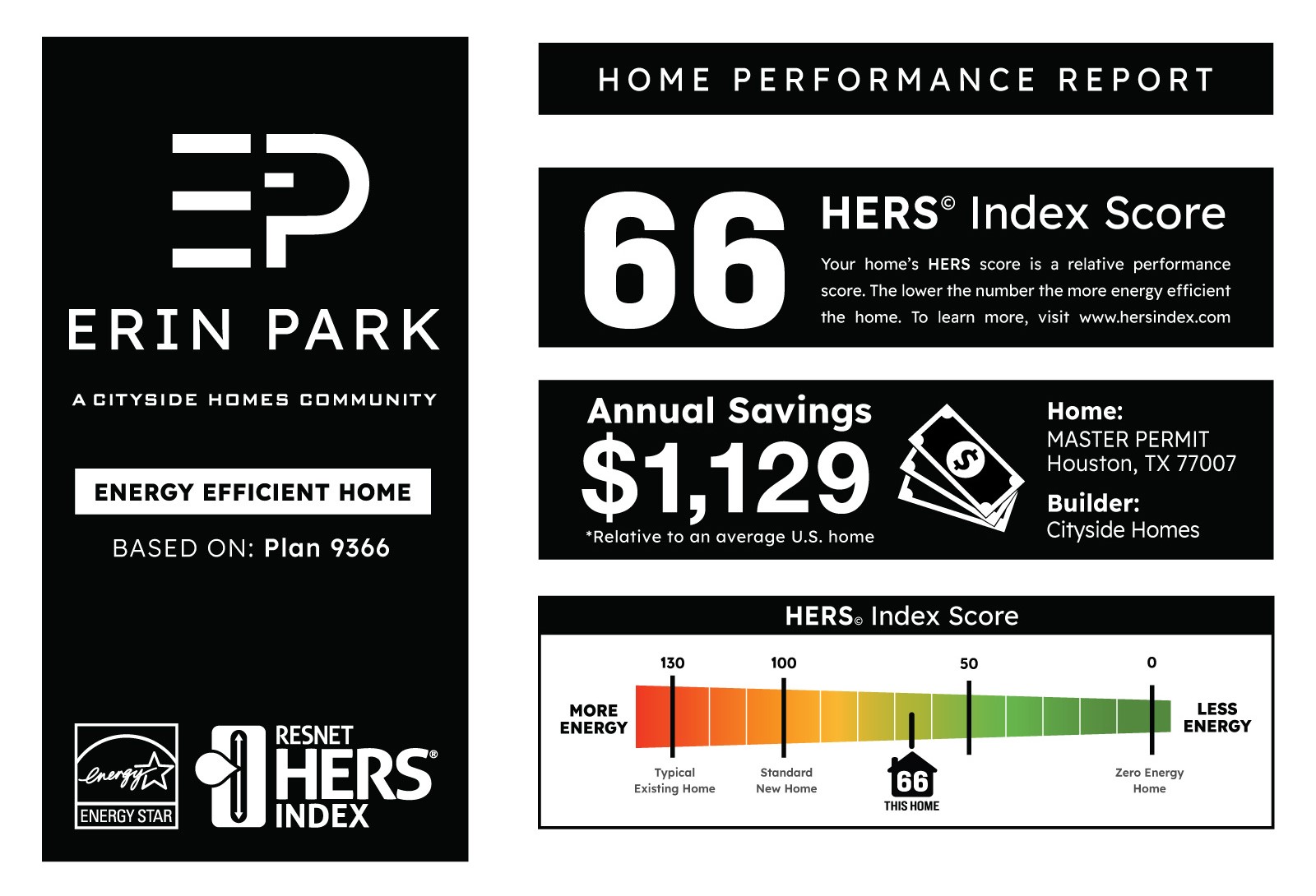 1013 Erin Street U Property Photo 23