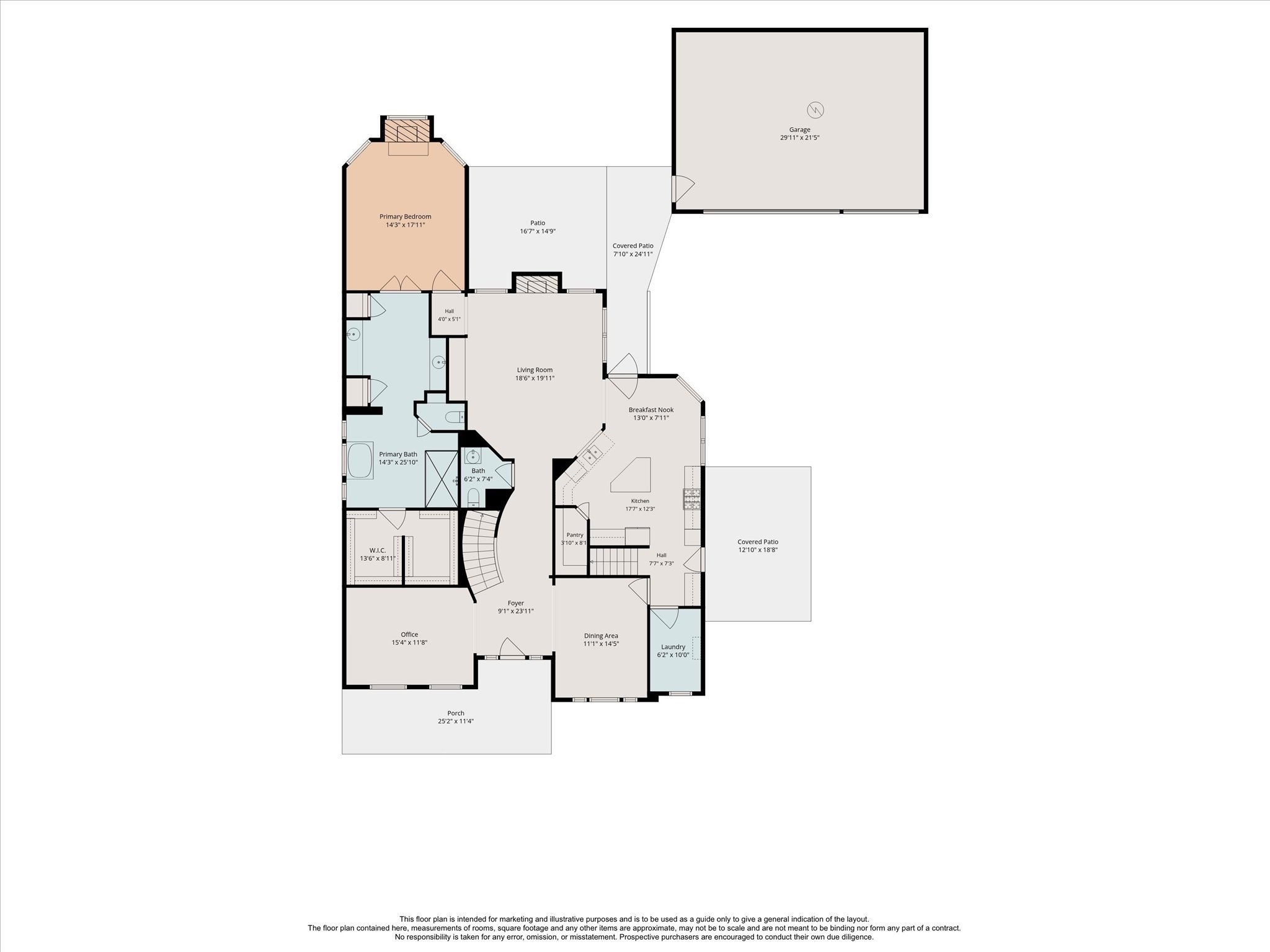 7535 Guinevere Drive Property Photo 36