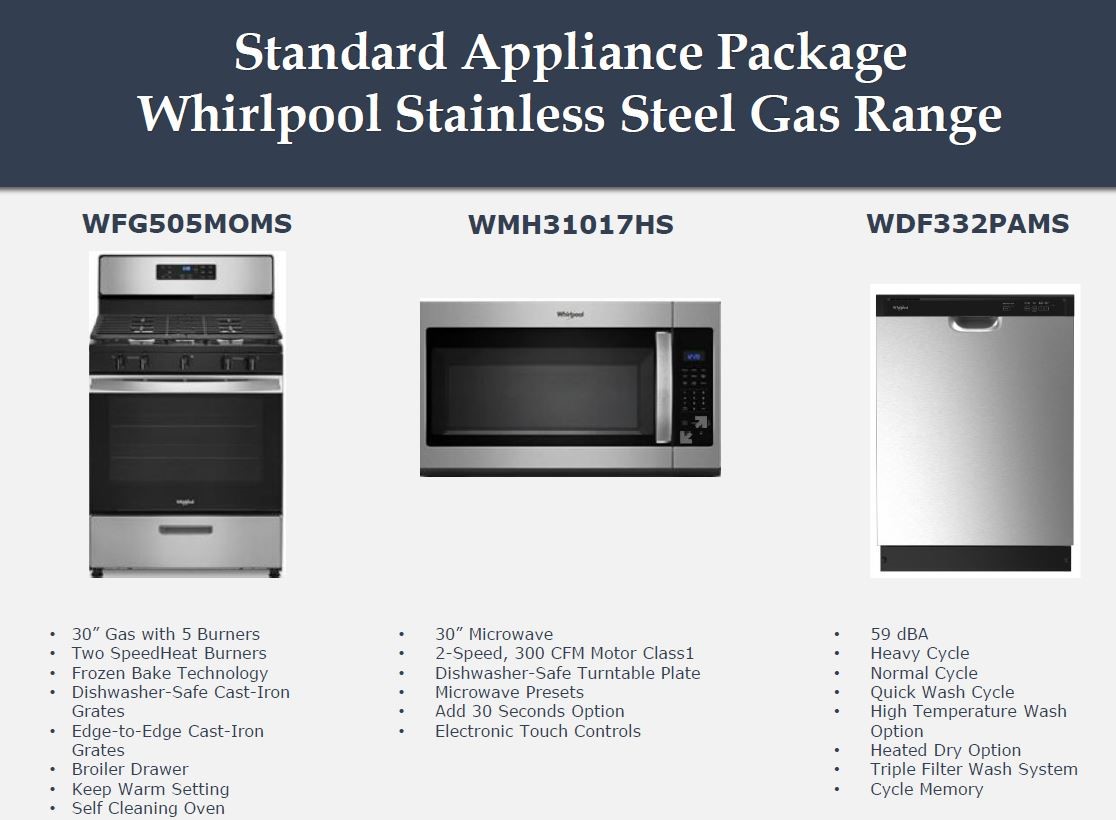 247 Bay Laurel Court Property Photo 3
